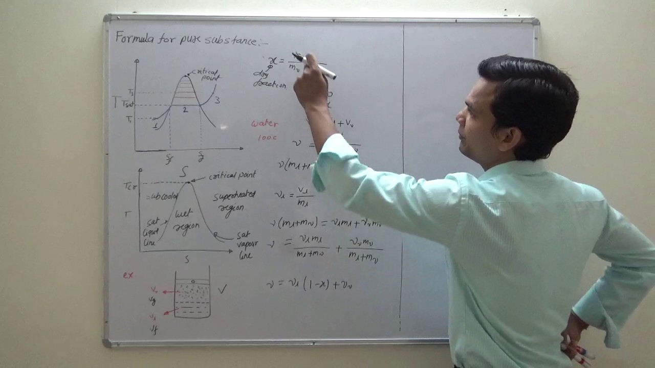 Pure Substances (Thermodynamics), Formula for pure substances, pure substances, pure substance