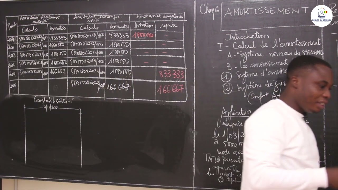 Cours - Première STEG - Comptabilité : Les amortissements / Suite 10 / M. Akpoto