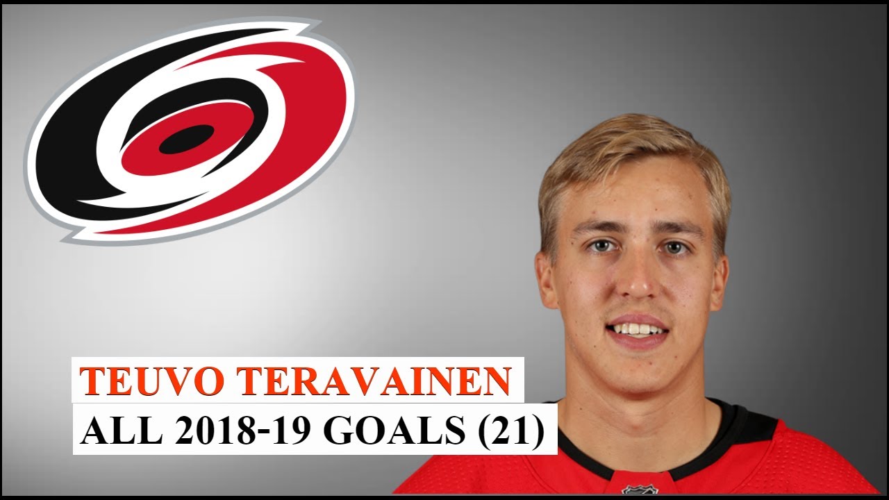 Teuvo Teravainen (#86) All 21 Goals of the 2018-19 NHL Season