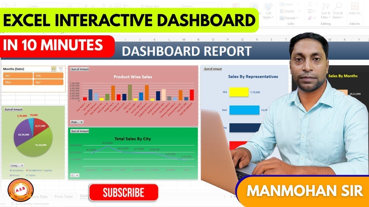💥 Excel Sales Dashboard | Create Interactive Dashboard in Excel | Power of Data Visualization 💼📊