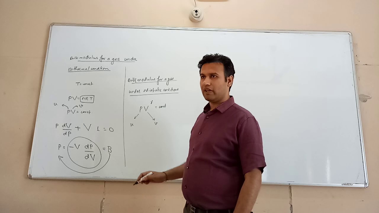 ELASTICITY - Bulk modulus of a gas under isothermal and adiabatic conditions