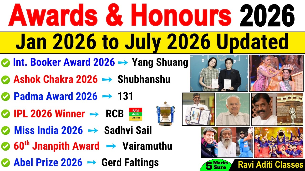 Awards and Honours 2026 Current Affairs | Important Awards 2026 | Current Affairs 2026 ssc railway