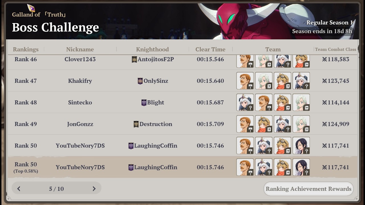 Seven Deadly Sins: Origin | Top 50 leaderboard run WHALE pov!! | Galland Abyss