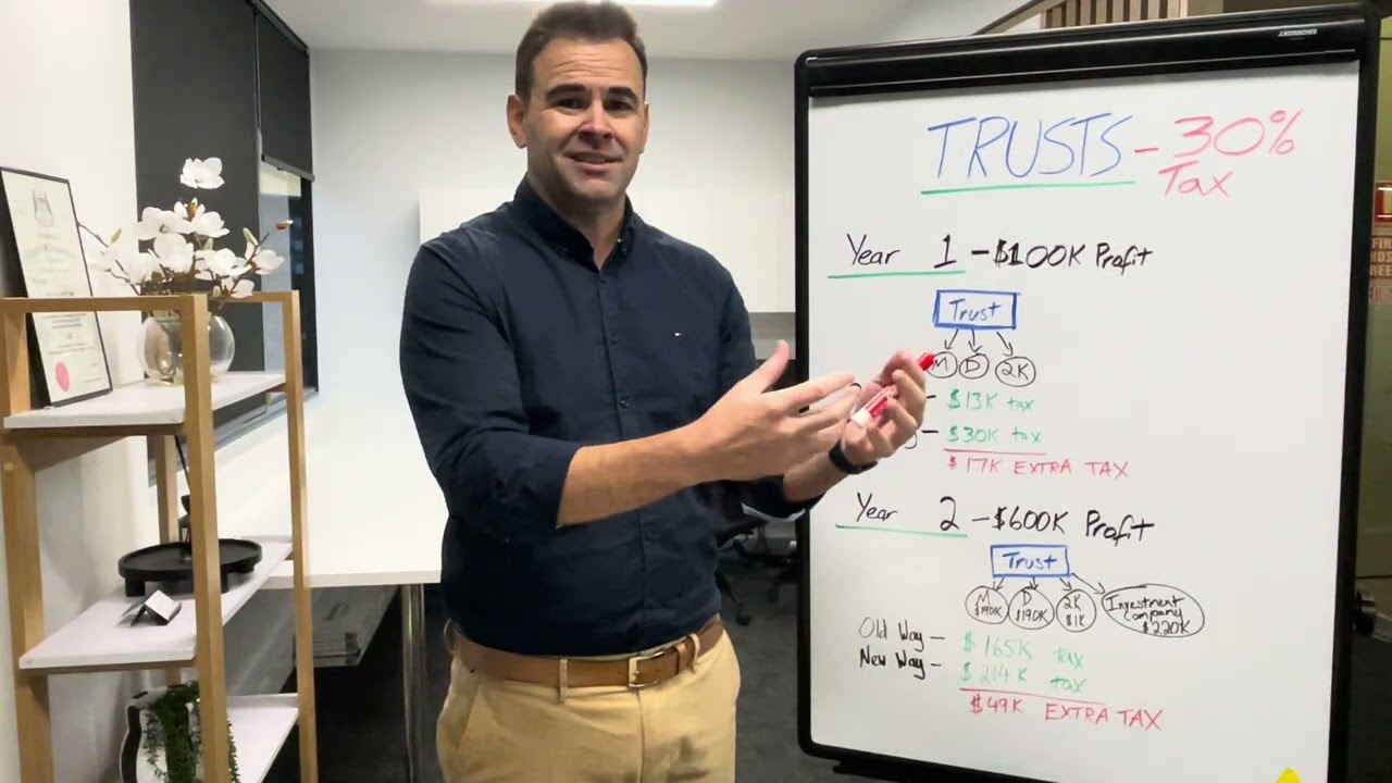 2026 Federal Budget - 30% Tax on Trust Distributions
