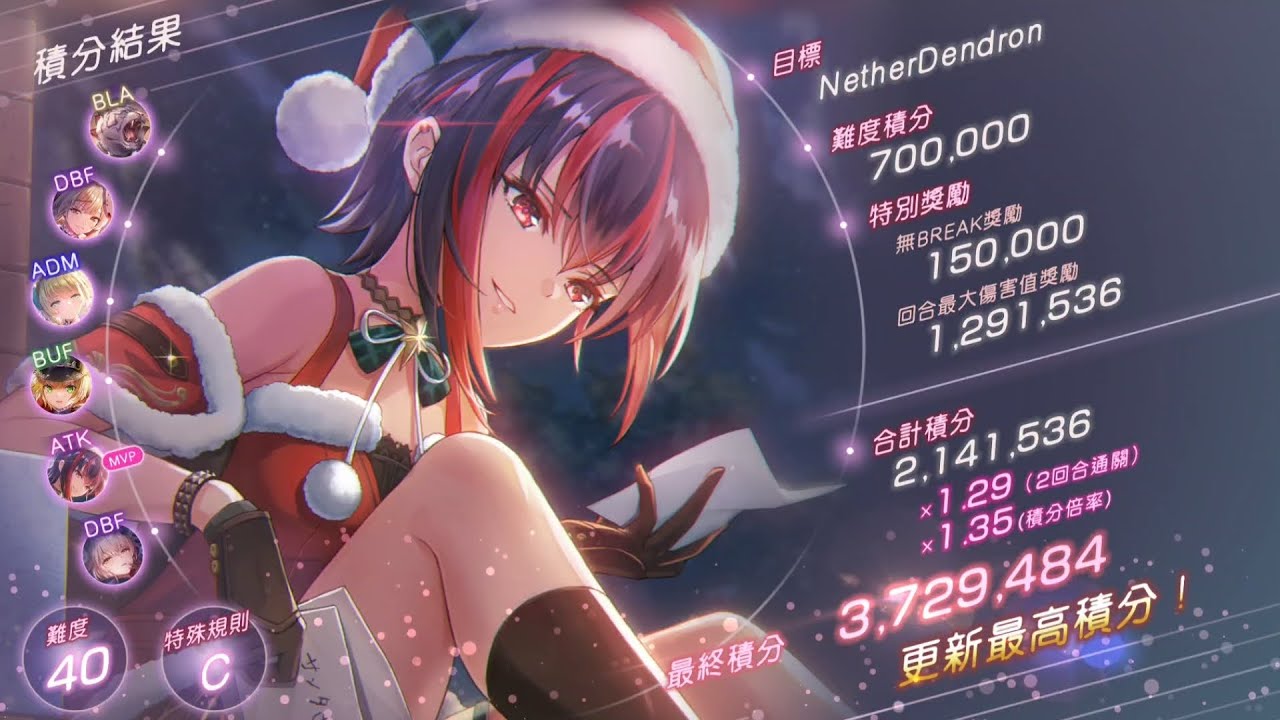 （前面有隊伍編成參考）SCORE ATTACK#91 The Lurking Despair (2/13~2/27) 40/C難度 雷隊2T 372.9萬