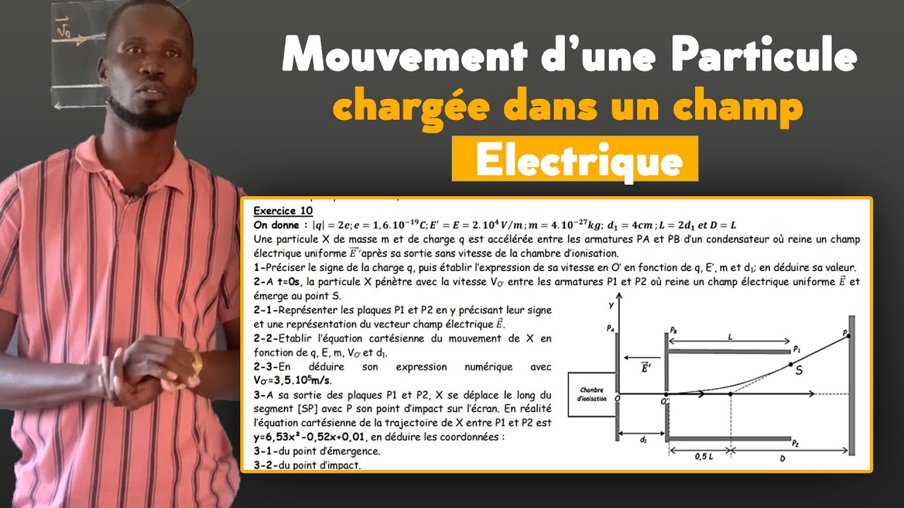 Terminale S : Mouvement d'une particule chargée dans un champ électrique uniforme | Exercice Corrigé