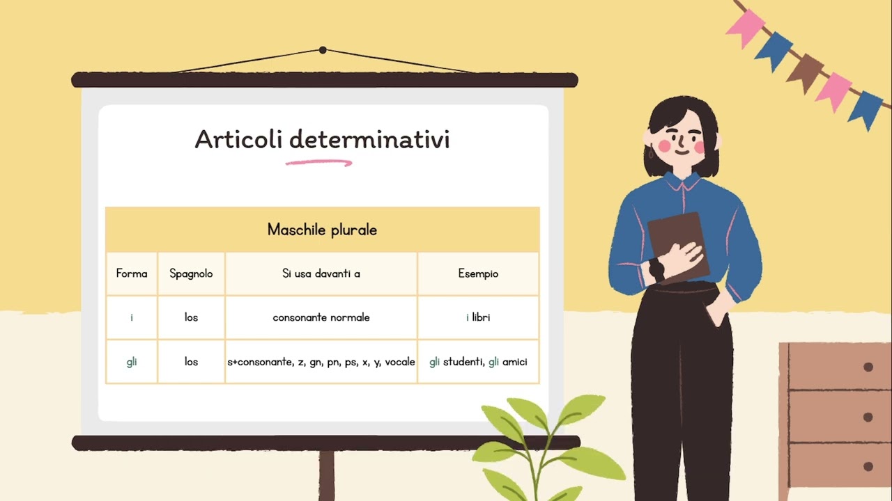 Gli articoli italiani