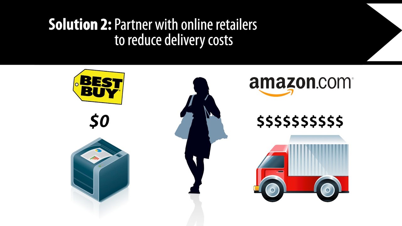 A Better Best Buy