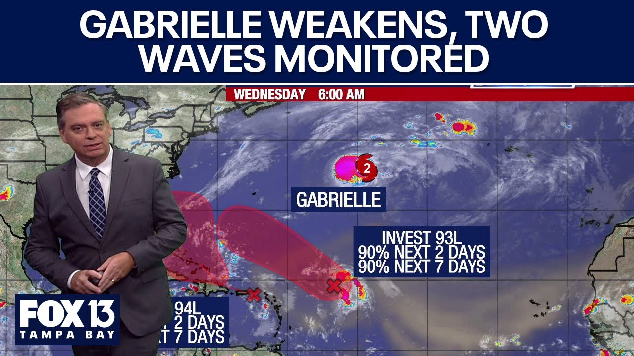 Gabrielle weakening, 2 tropical waves being closely monitored