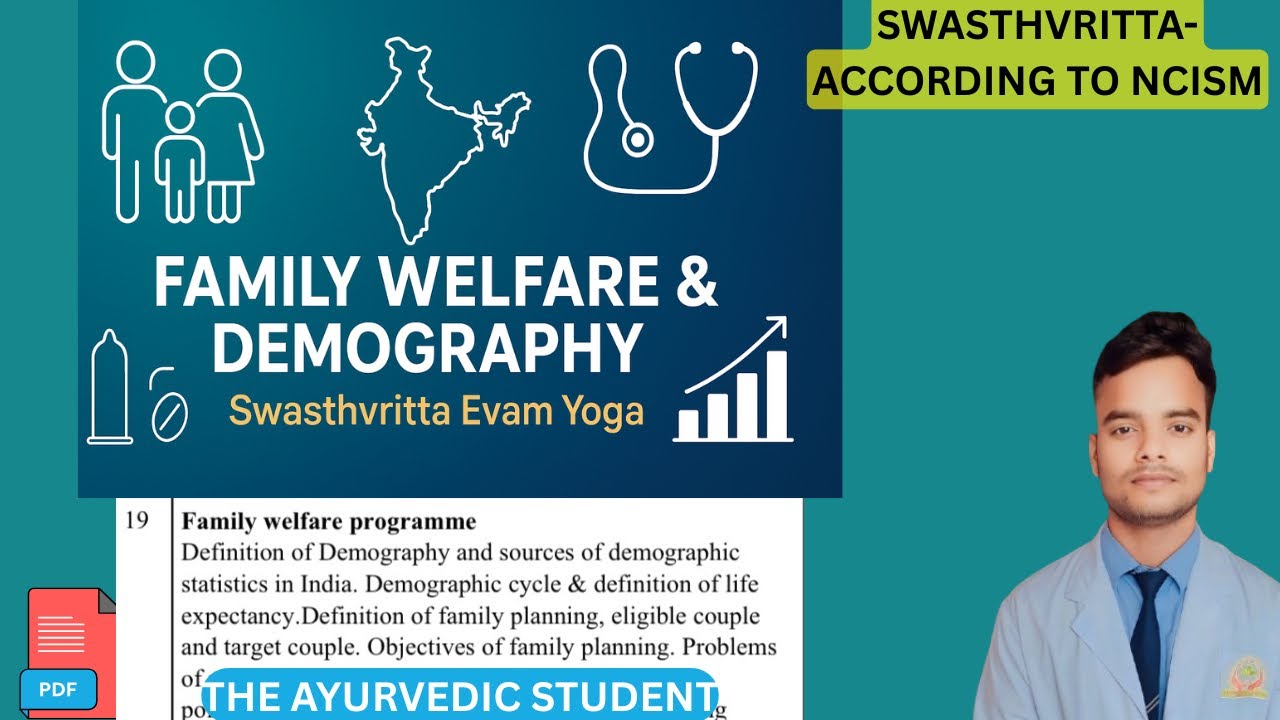 Family Welfare Programme | Demography | Swasthvritta paper 2 | #bams