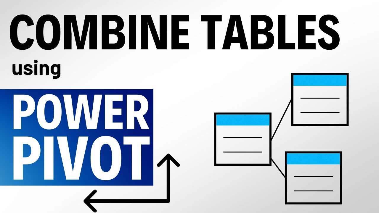 How to Link Multiple Tables Using Power Pivot & Build Pivot Tables with KPIs, Slicers, and Charts!