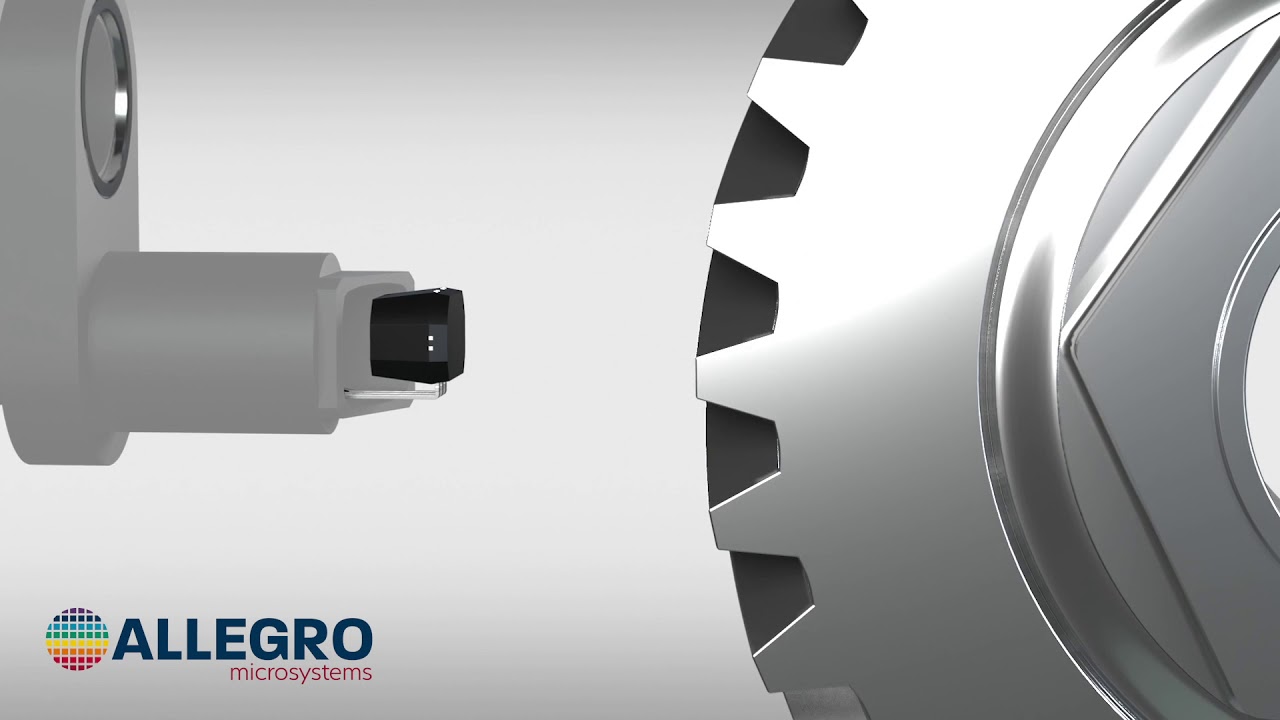 Allegro's GMR Technology