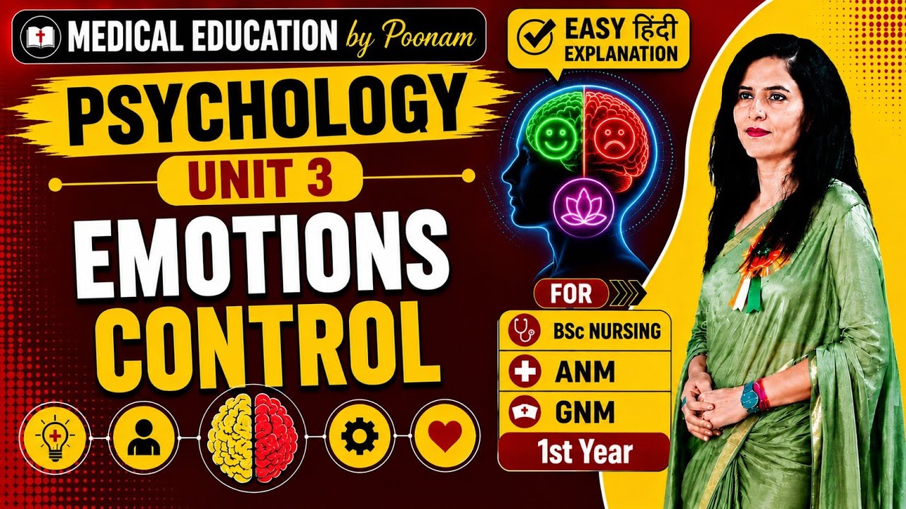 Emotions control of emotions in the patient reaction and disease 🧠