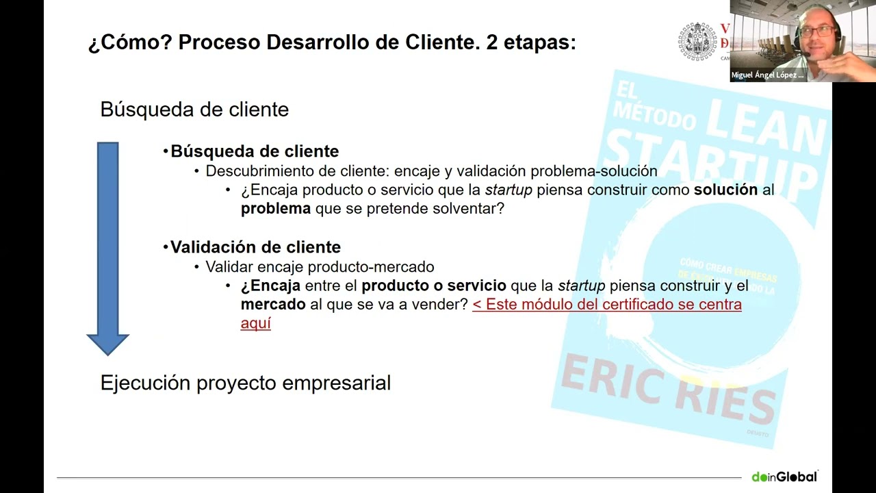 Sesion 3 Ambito de Solucion y Lean Startup