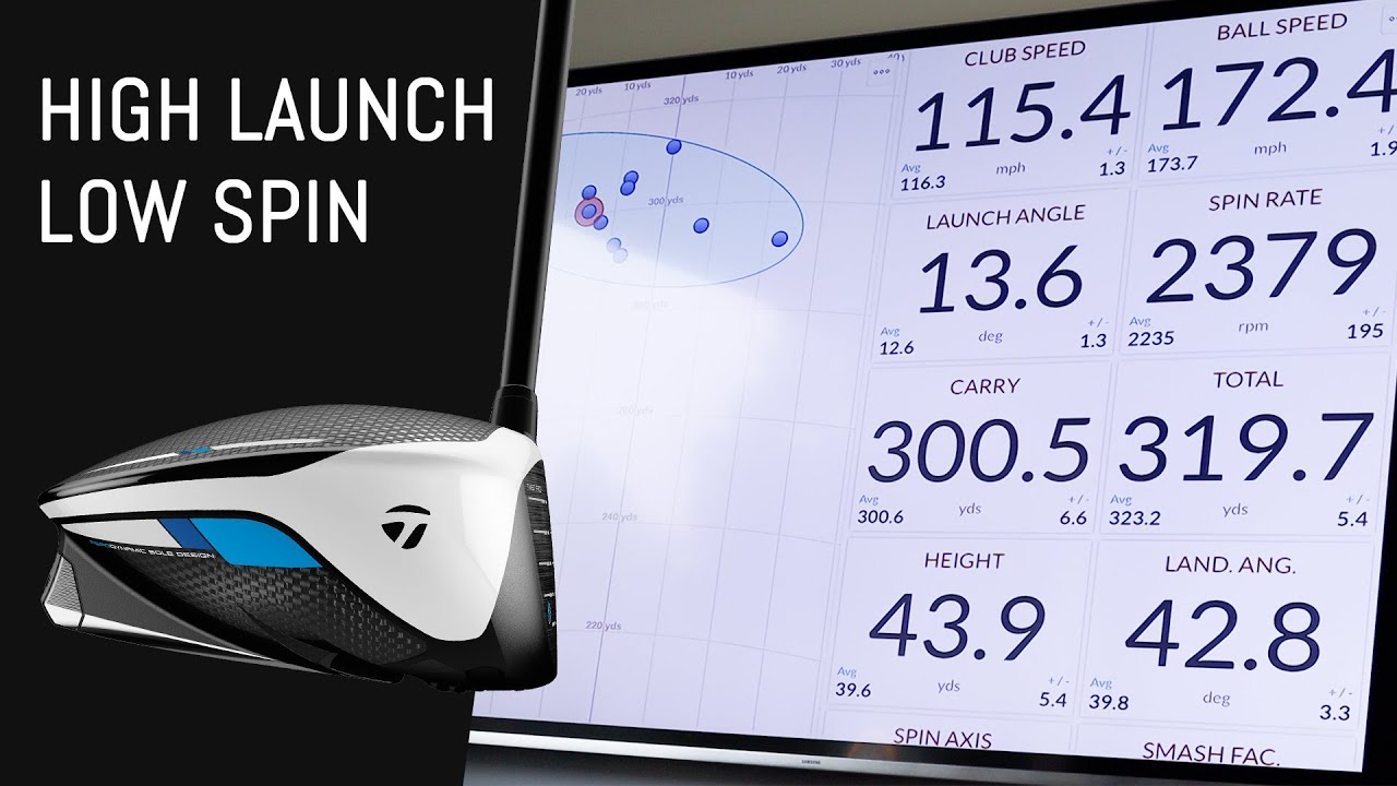 Is high launch, low spin back? SIM & SIM Max Drivers with Tomo Bystedt