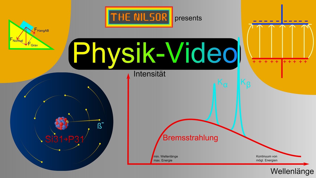 [TheNilsor] - Physik - Aufladekurve am Kondensator - OPTIONAL