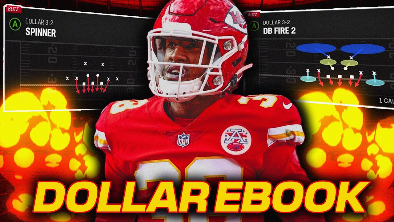 The Best Defense in Madden 23 - Full Chiefs Dollar Defensive Ebook Guide | Nano Blitz + Max Coverage