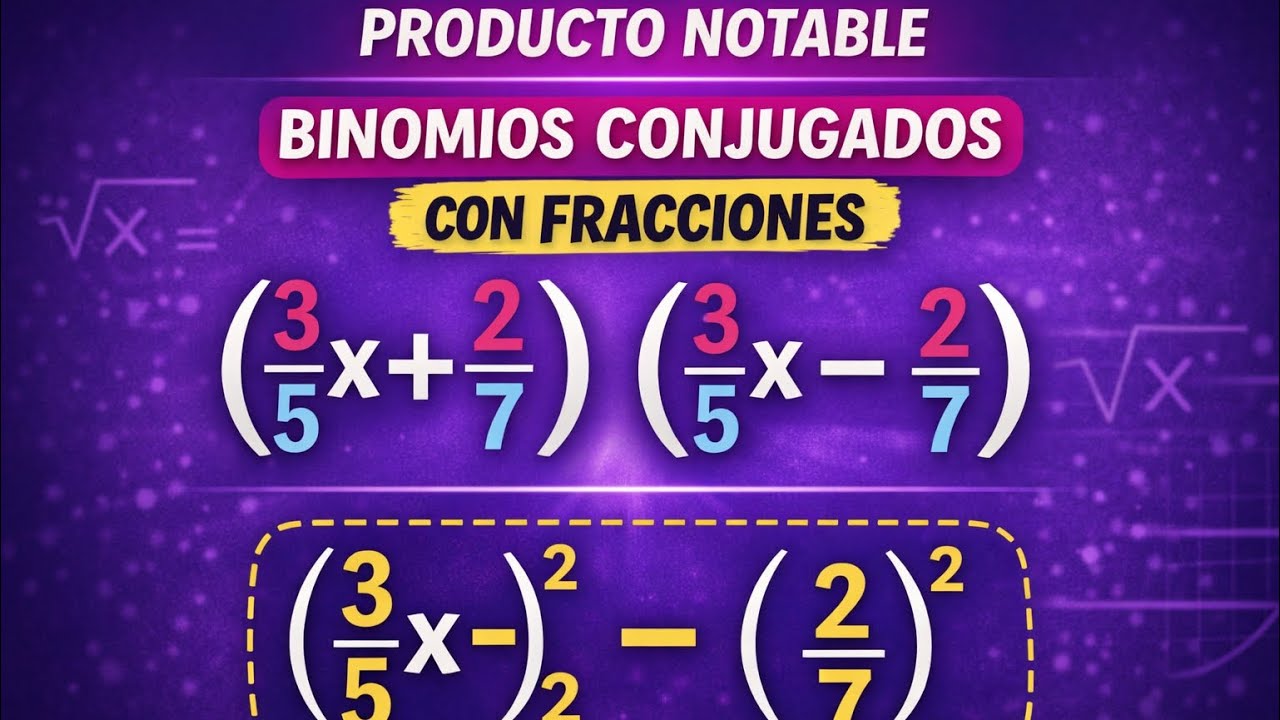 Productos notables. Binomios conjugados. Con fracciones. 