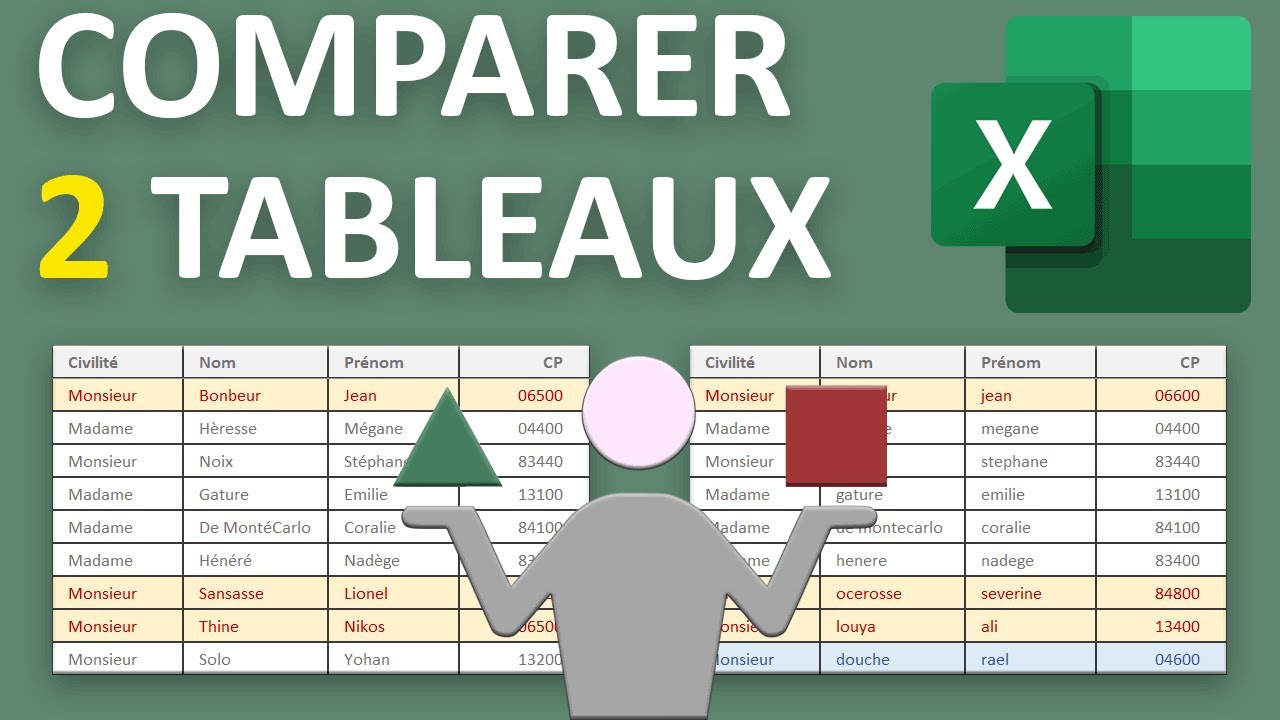 Comparer les données de deux tableaux Excel