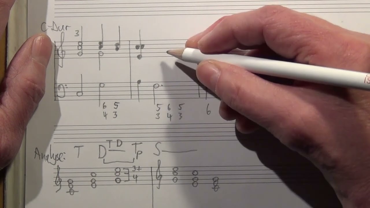Musiktheoriefilmchen Bass aussetzen Quartsextakkorde