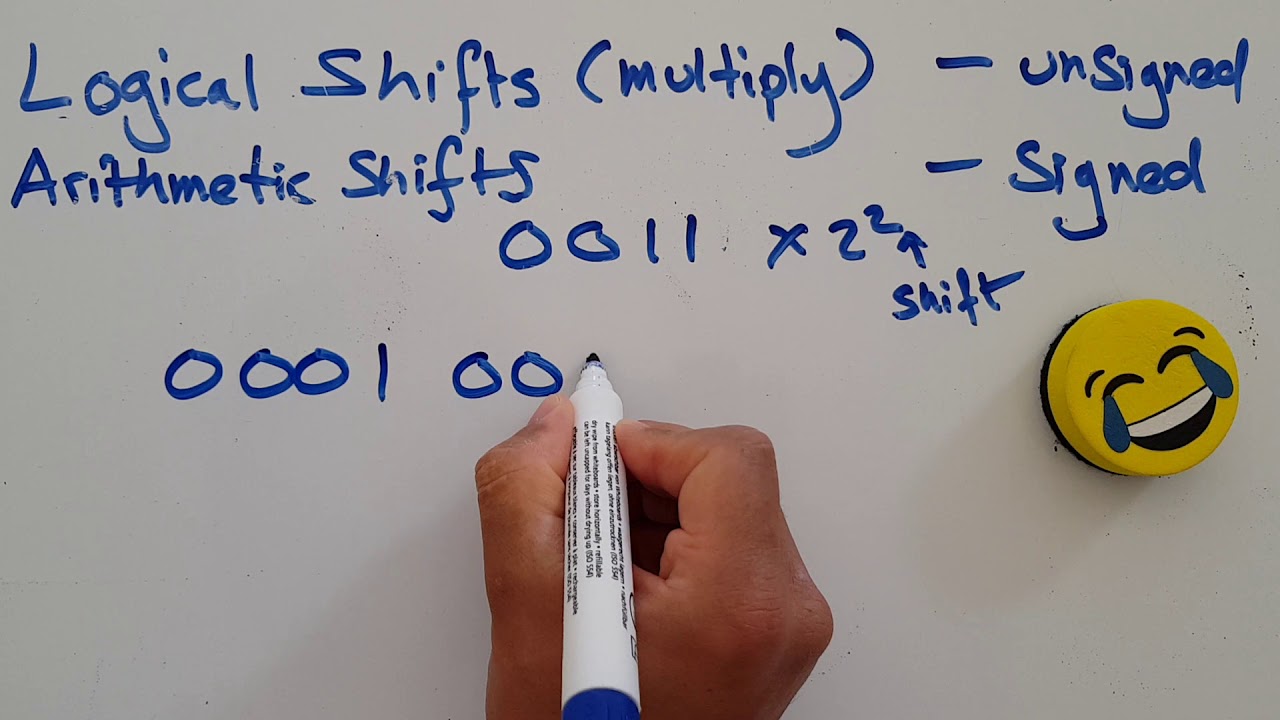 Logical shifts (multiplication - left shift)