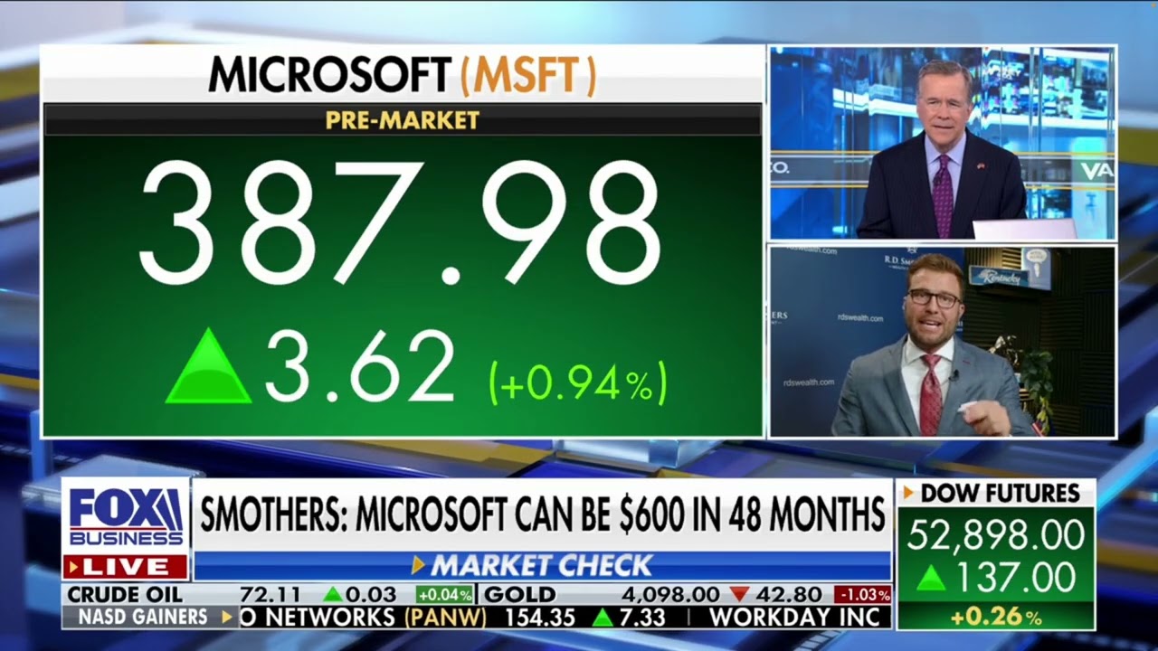 Microsoft to $600? Why Microsoft & NVIDIA Remain Top AI Stocks!