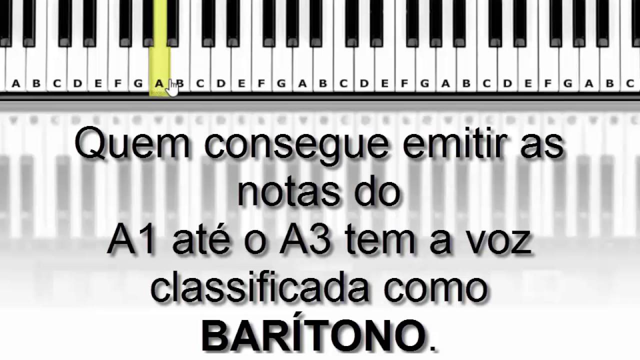 TESSITURA VOCAL e Exercício