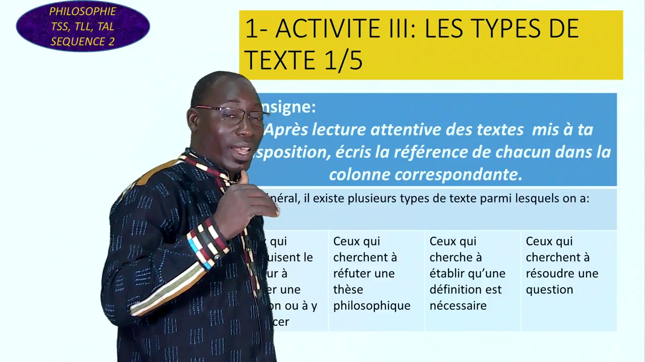 La technique du Commentaire de Texte Philosophique