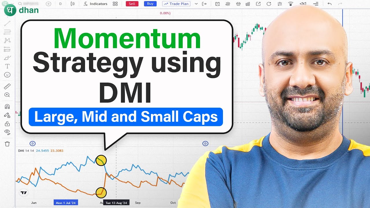 Momentum Trading Strategy Using DMI | Large, Mid & Small Caps Explained