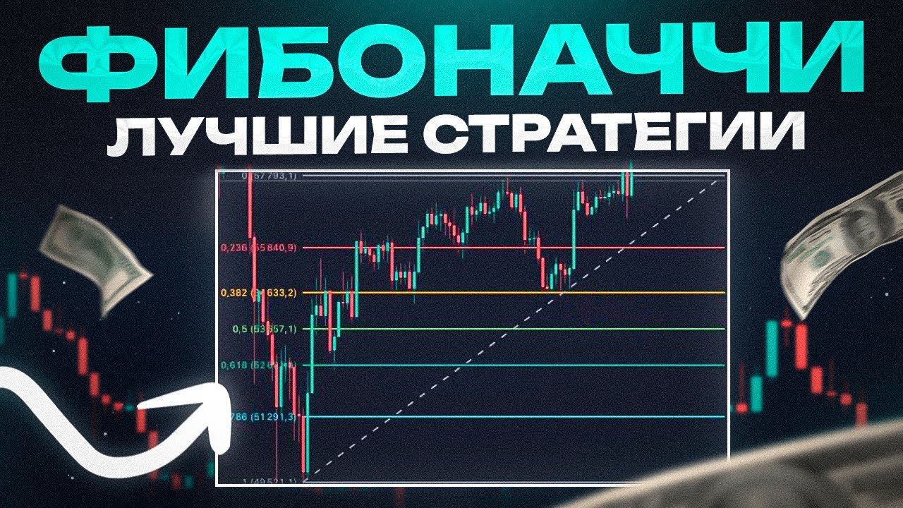 🔴Лучшая Фибоначчи стратегия | Трейдинг | Фибоначчи трейдинг