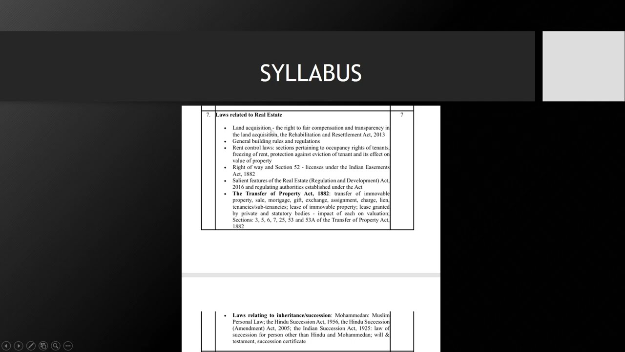 Laws of real estate | RFCTLARR Act, 2013 | unit 01 | IBBI Exam Series | Social impact Assesment |
