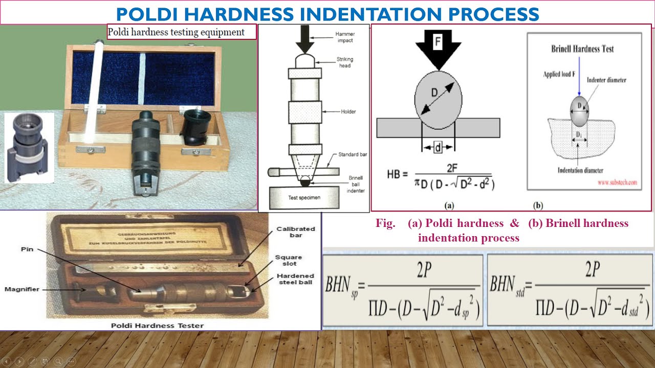 Destructive  testing : (TITLE) Poldi hardness Test / Brinell hardness Test Practical