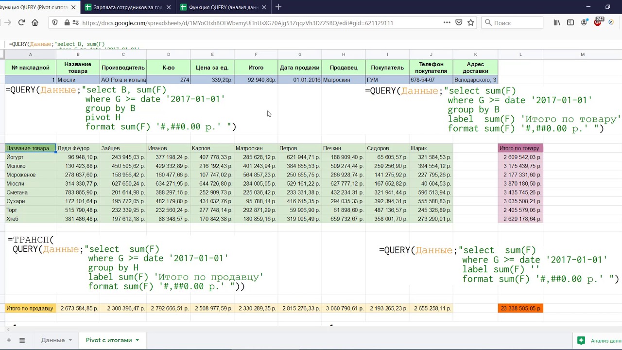 10. Google таблицы. Функция QUERY. Часть 5. Предложения Group by, Pivot и подведение итогов