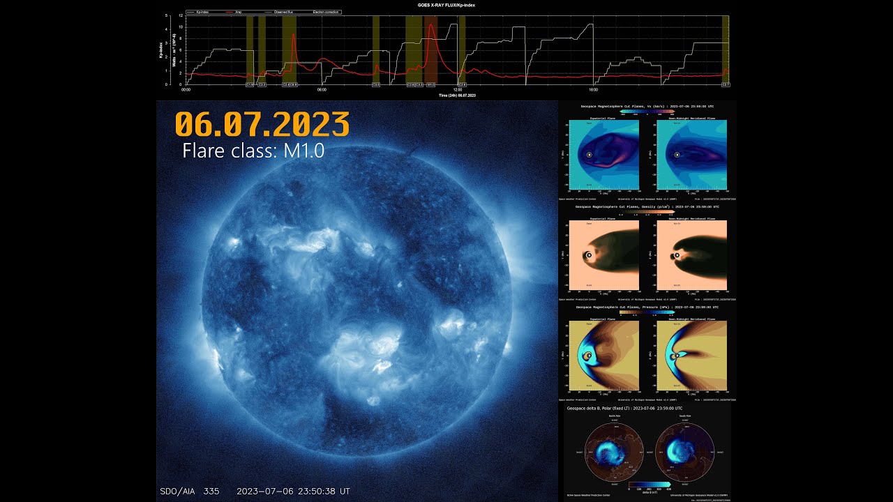 Solar flare 06.07.2023 class M1.0 [4K]