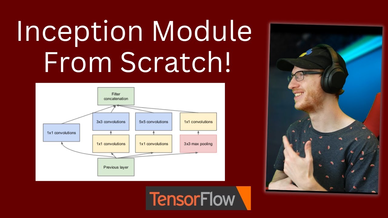 How to Code the GoogLeNet Inception Module from Scratch in TensorFlow / Keras