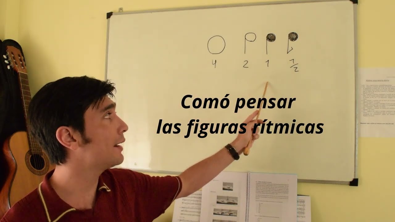 Pensando las figuras rítmicas