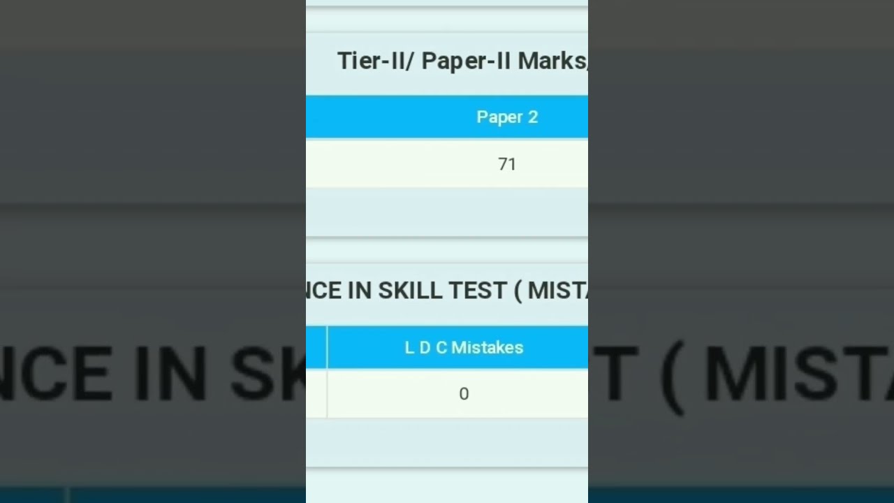 Once again 100% Accuracy in SSC CHSL Typing Test | SSC CHSL Typing Test 💯