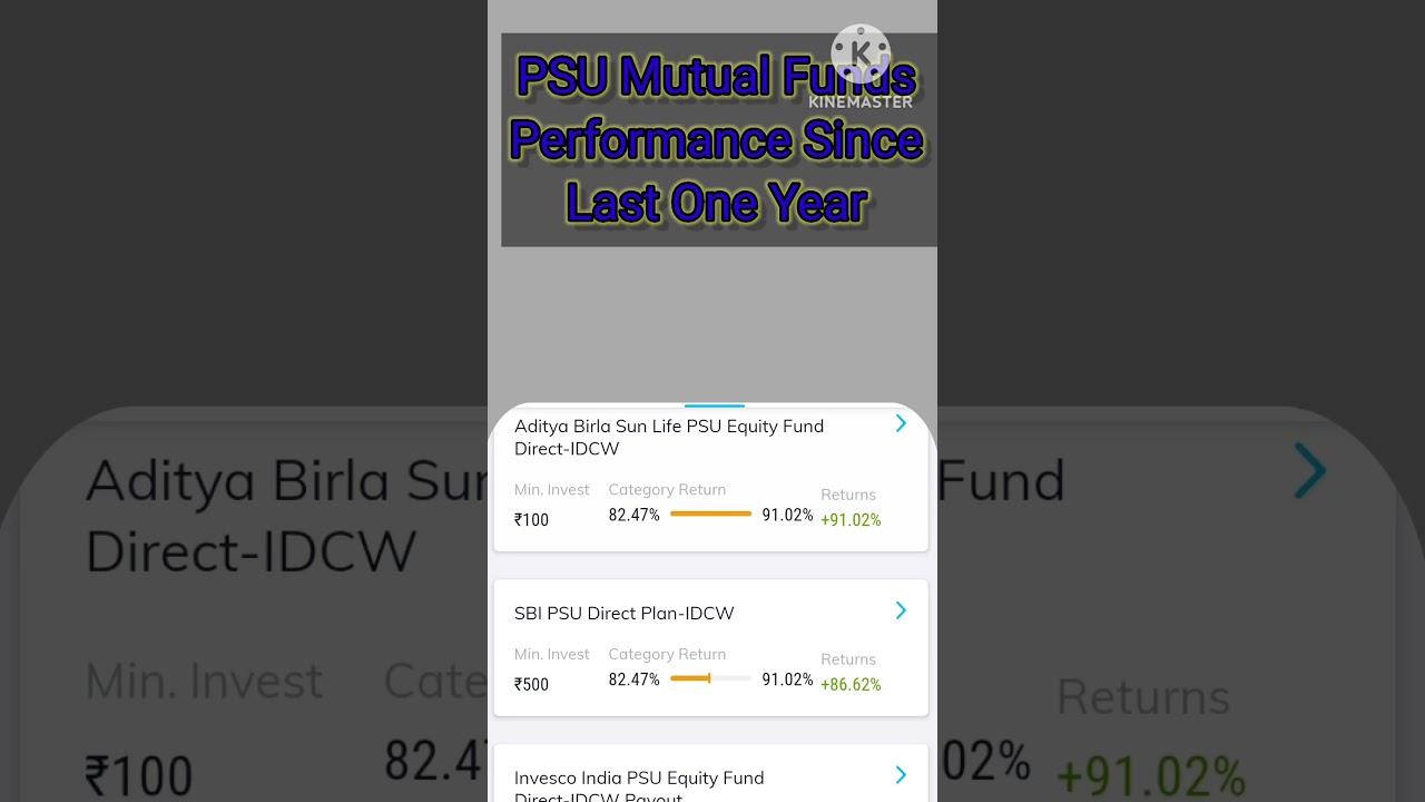 Top PSU Mutual Funds Performance Since Last One Year
