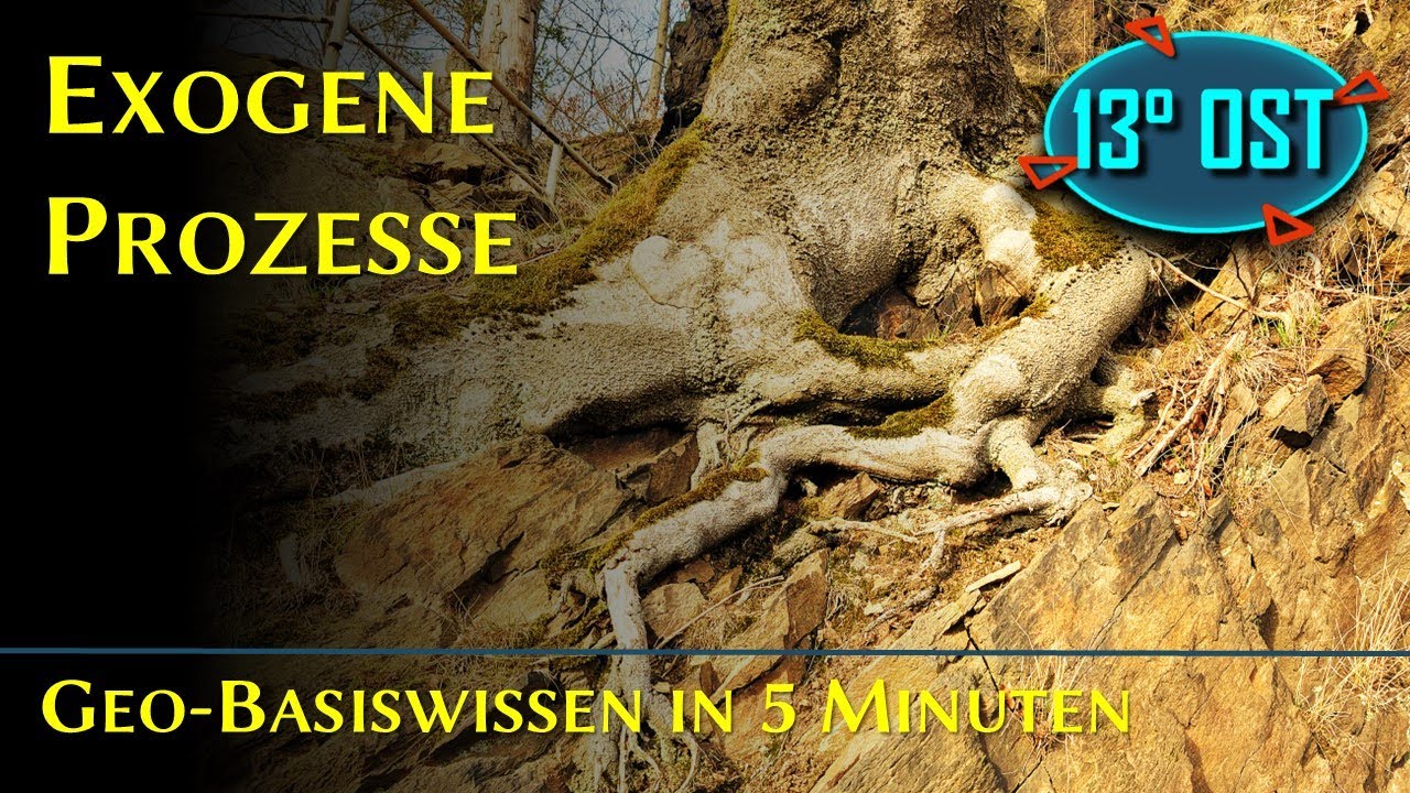 exogene Prozesse - Geo-Basiswissen in 5 Minuten