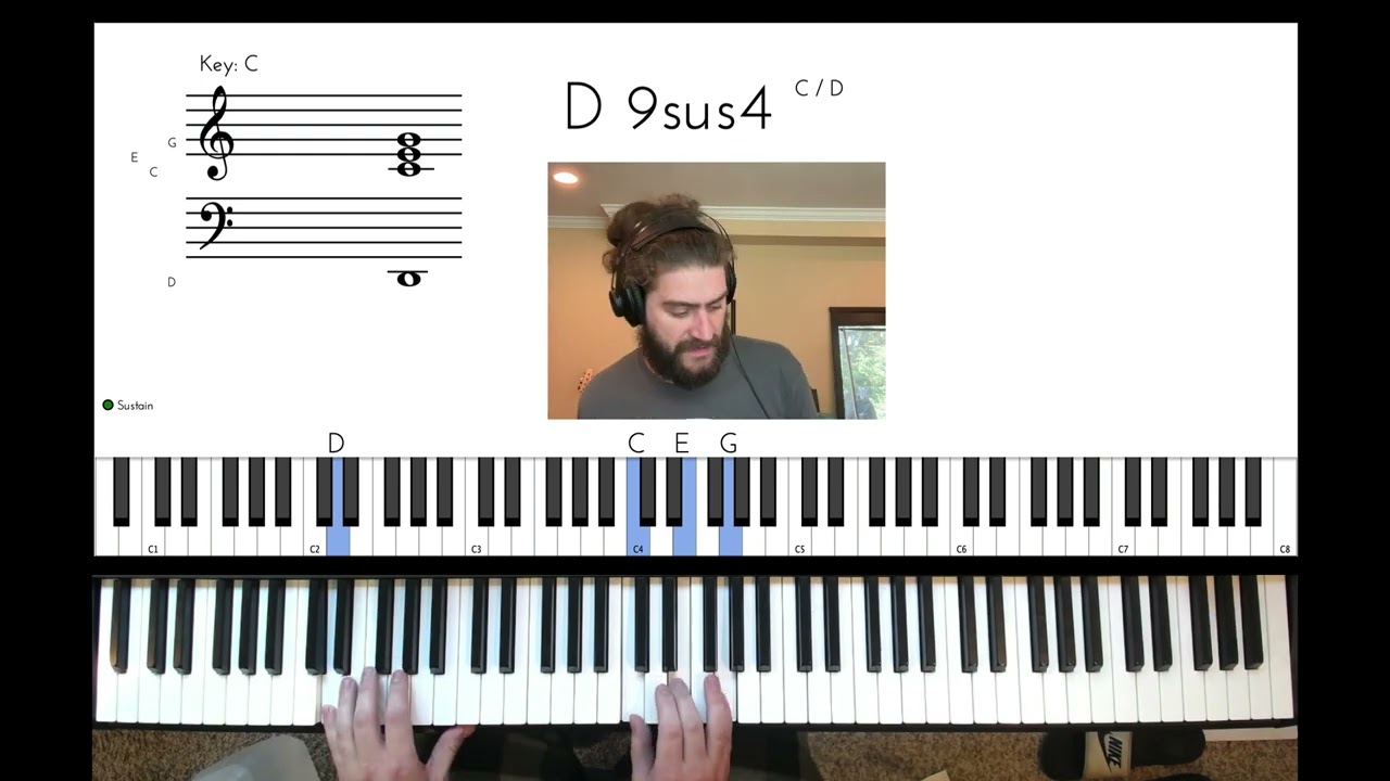 Knocks Me Off My Feet Piano Tutorial
