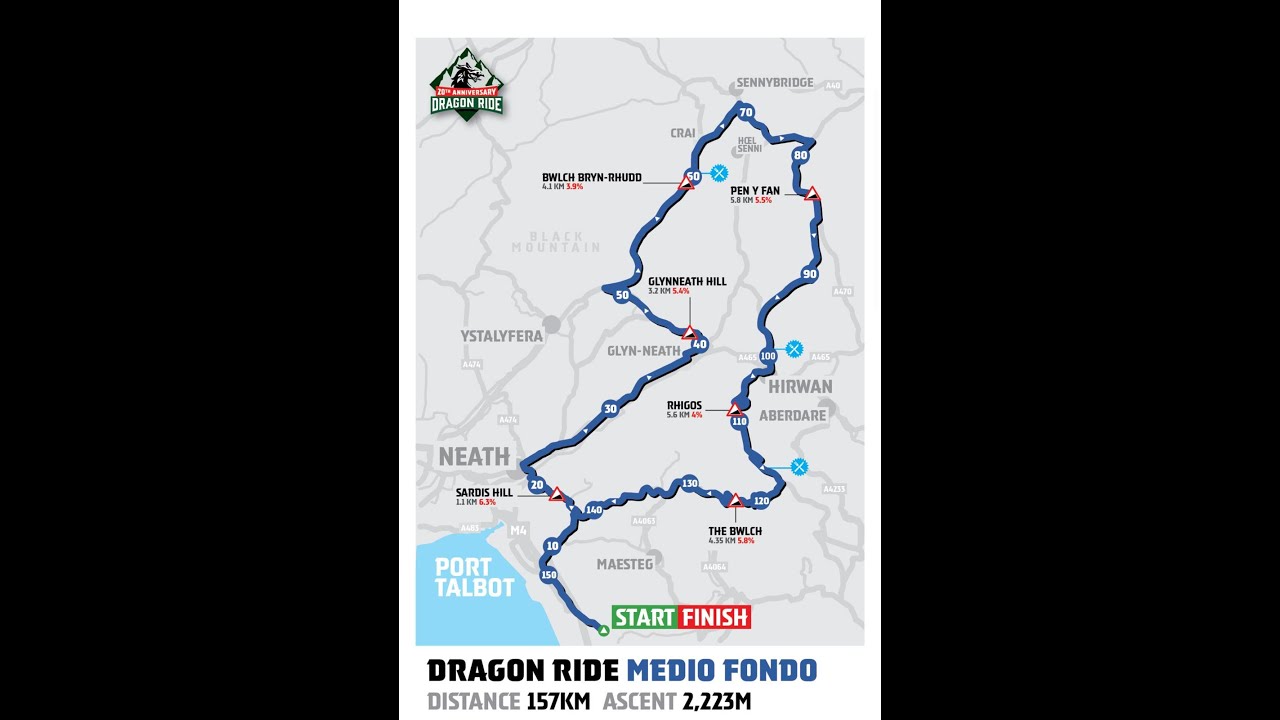 The Dragon Ride Medio Fondo 2025