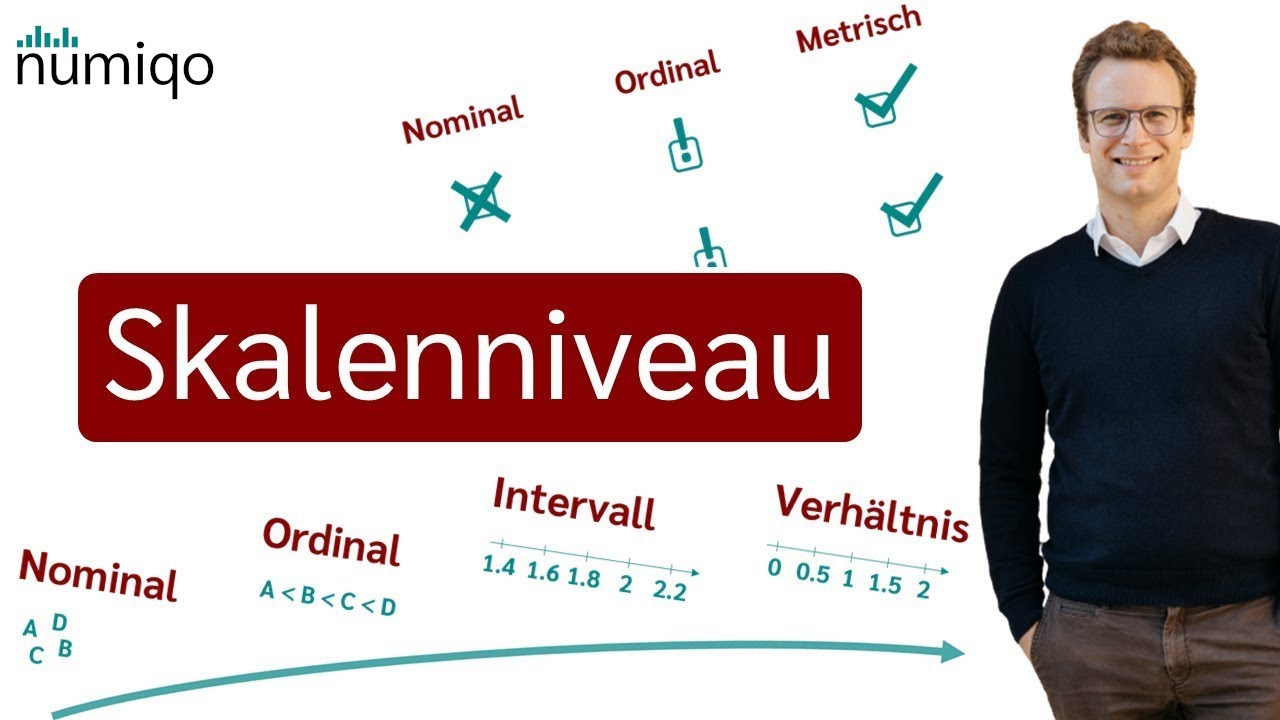Skalenniveau - Nominal-, Ordinal-, Intervall- und Verhältnisskala