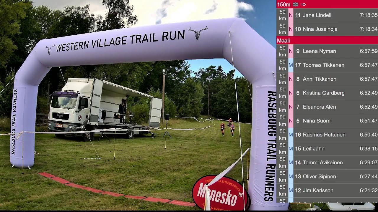 Western Village Trail Run maalikamera