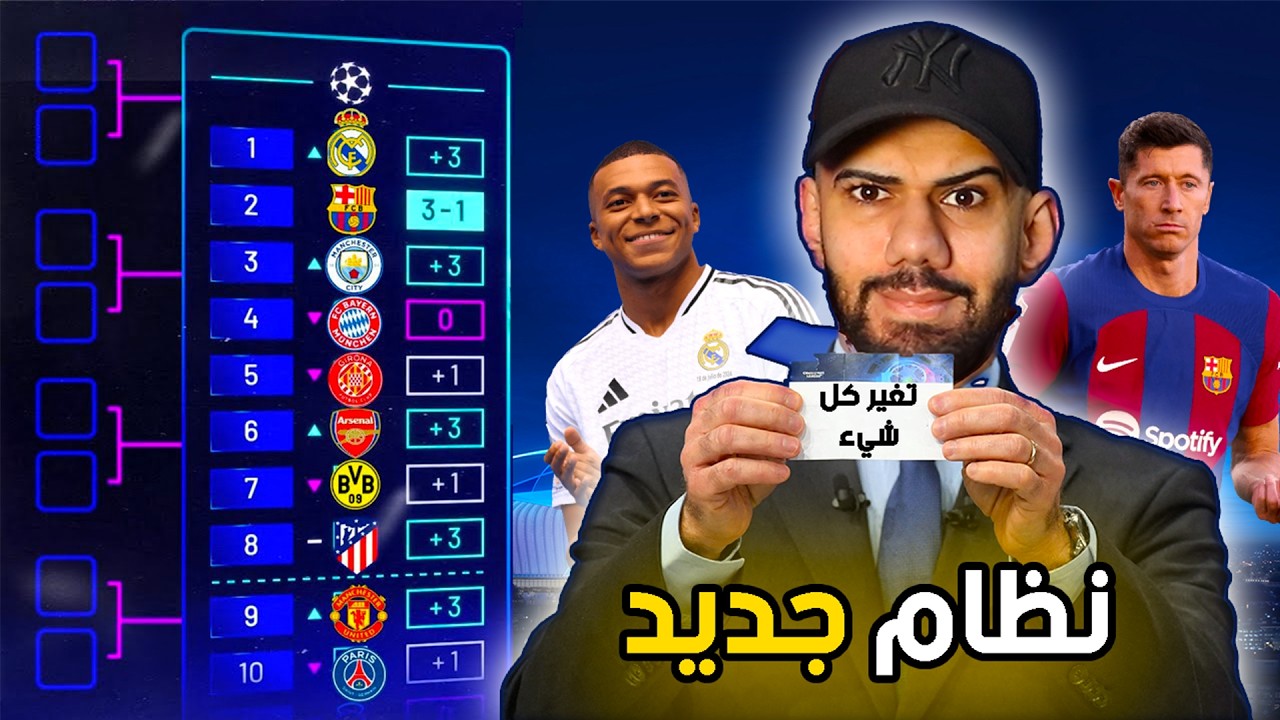 شرح نظام دوري ابطال اوروبا الجديد 2025 - مواجهات نارية مرتقبة