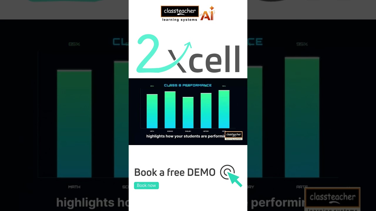 2xcell AI: Персонализированная платформа обучения и оценки для школ, готовых к будущему