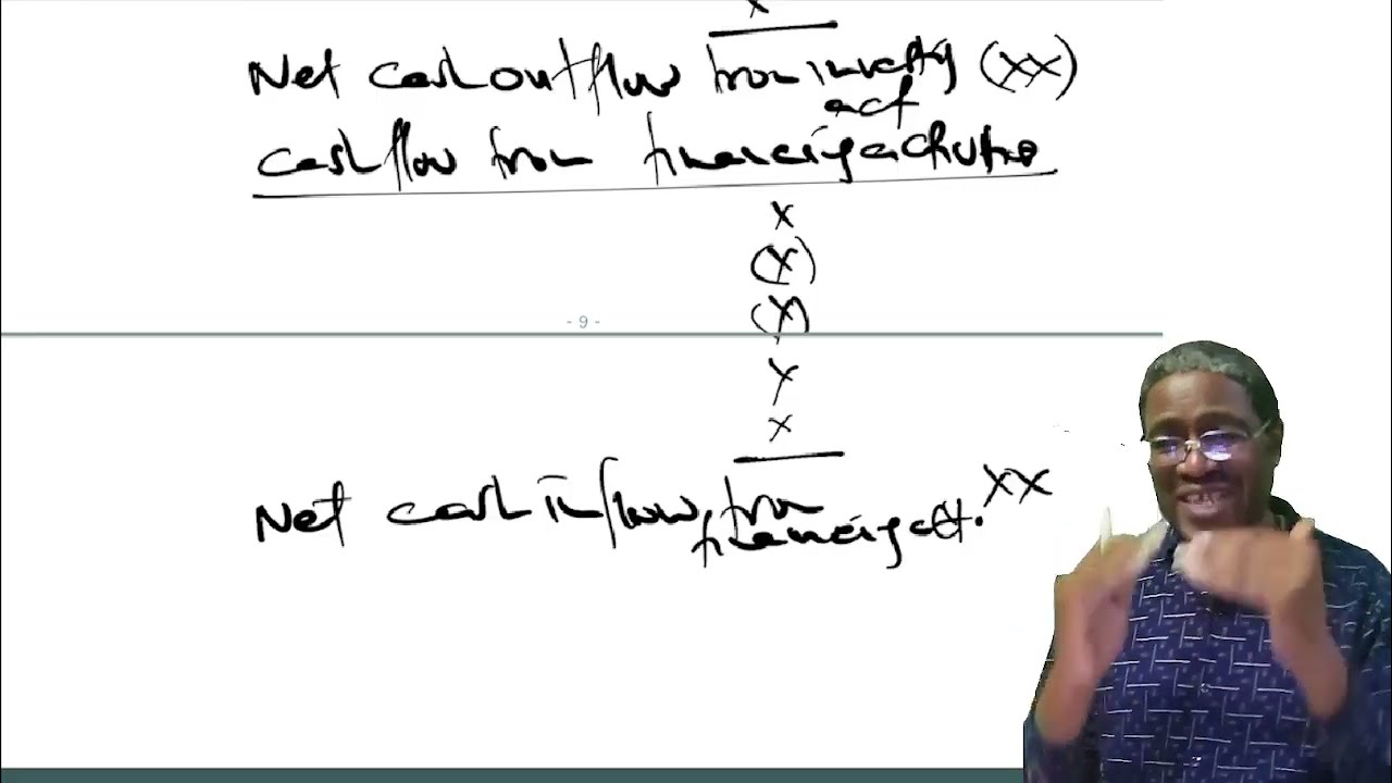 AFR/ FR - CASHFLOW STATEMENT LESSON 1 (CALL 254722658875 FOR ONLINE CLASSES OR PRE-RECORDED VIDEOS)
