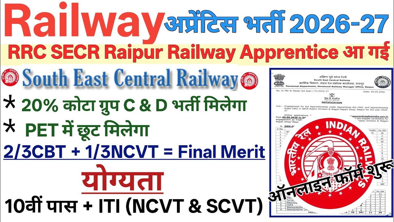 SECR RAILWAY APPRENTICE RECRUITMENT 2026-27|SECR Raipur Division & Wagon Repair Shop Raipur Appre...