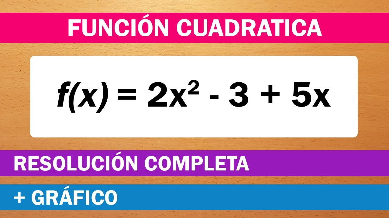 GRAFICAR Y ANALIZAR UNA FUNCIÓN CUADRÁTICA | FUNCIÓN CUADRÁTICA