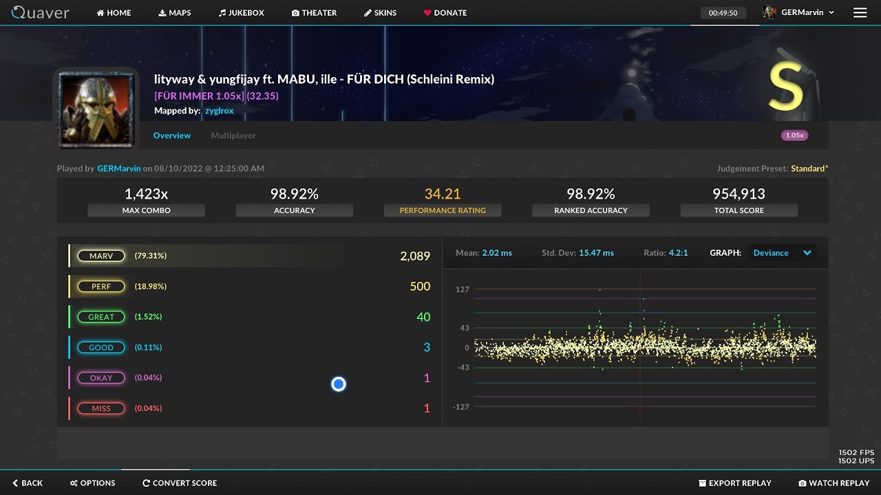 Quaver | lityway & yungfijay ft. MABU. ille - FÜR DICH (Schleini Remix) 98.92% 1.05x 34.21PR