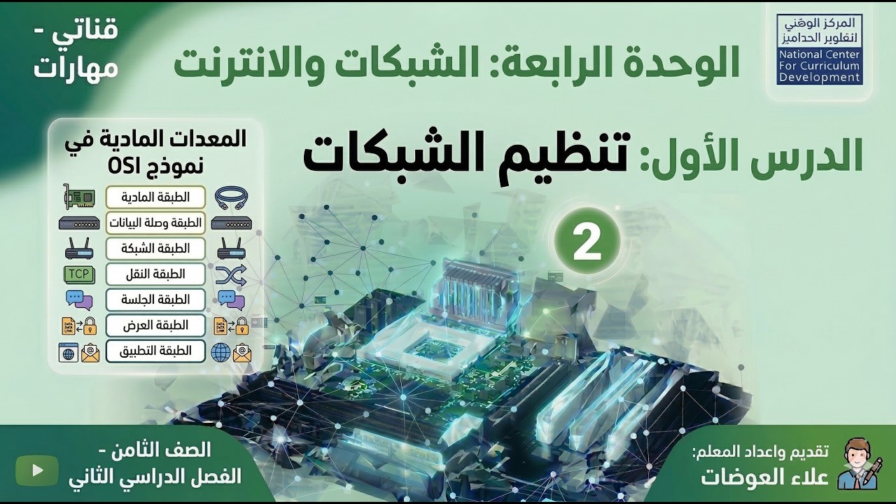 22: الوحدة الرابعة- تنظيم الشبكات (2)